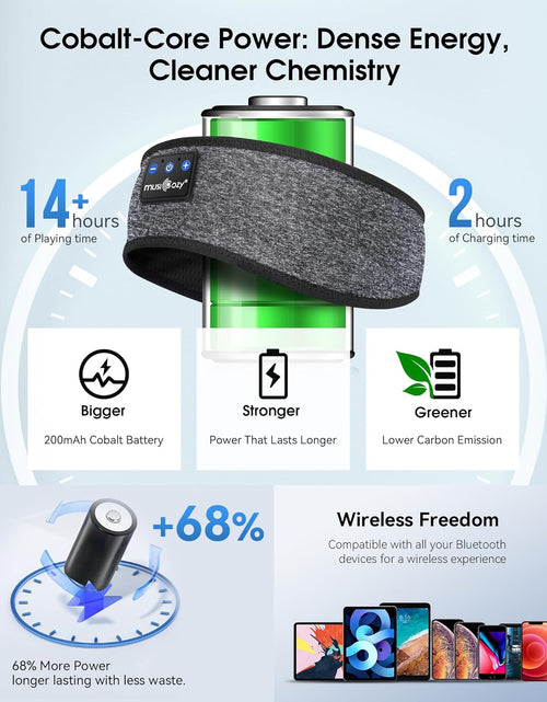 Load image into Gallery viewer, Sleep Headphones Bluetooth 5.4 Headband, Wireless Earphones Music Sleep Earbuds Sleeping Eye Mask with HD Stereo Speakers for Workout Running Travel Yoga, Ideal Gifts for Men Women
